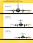 aa