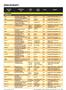 aa